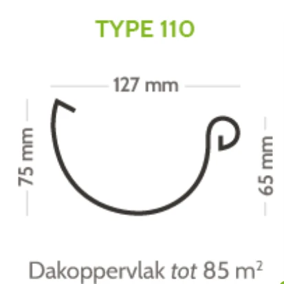 Zinken Dakgoot Lessenaarsdak Type 110 Zwart - Lengte 1190 cm - Afbeelding 2